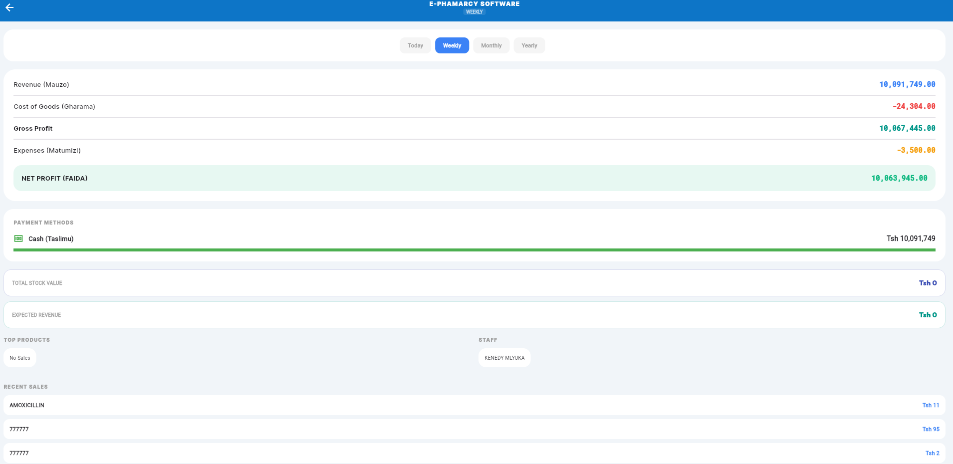 Dashboard Screenshot